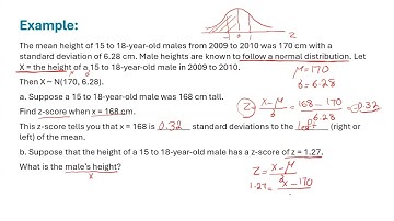 Math 11- Introductory Statistics (OpenStax) - Chapter 6