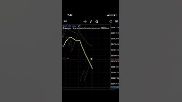 2025 best spike detecting/predicting robot for Boom and crash.