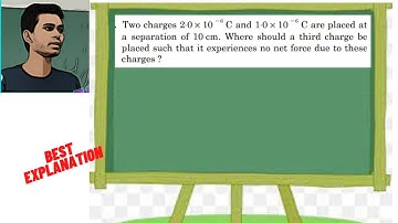 Two charges 2⋅0 × 10 − 6 C and 1⋅0 × 10 − 6 C are placed at a separation of 10 cm. Where should a