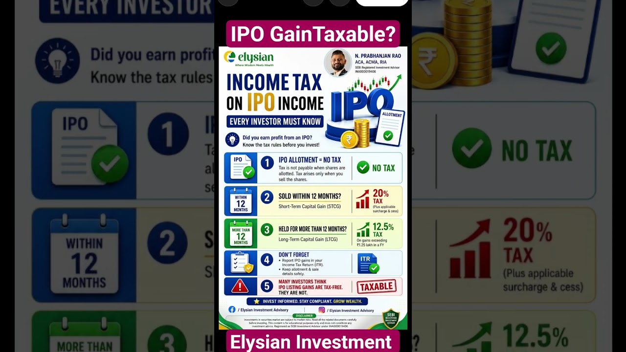 🚨 IPO Profit? Don't Ignore This Tax Rule! #stockmarket #taxes #shorts #newstoday #ipo #stocks #fyp