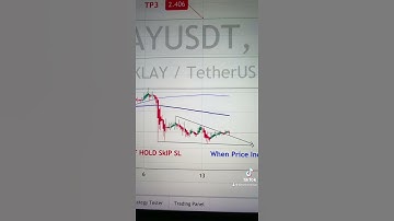 KLAY USDT Price Analysis Today- Buy Klaytn #klay #makemoney #crypto #bitcoin #trading #metaverse