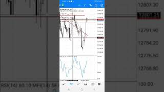 Celebrity Dr Ref Wayne killing nas100 Profile