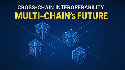 Cross-Chain Interoperability: The Future of Multi-Chain is Already Here