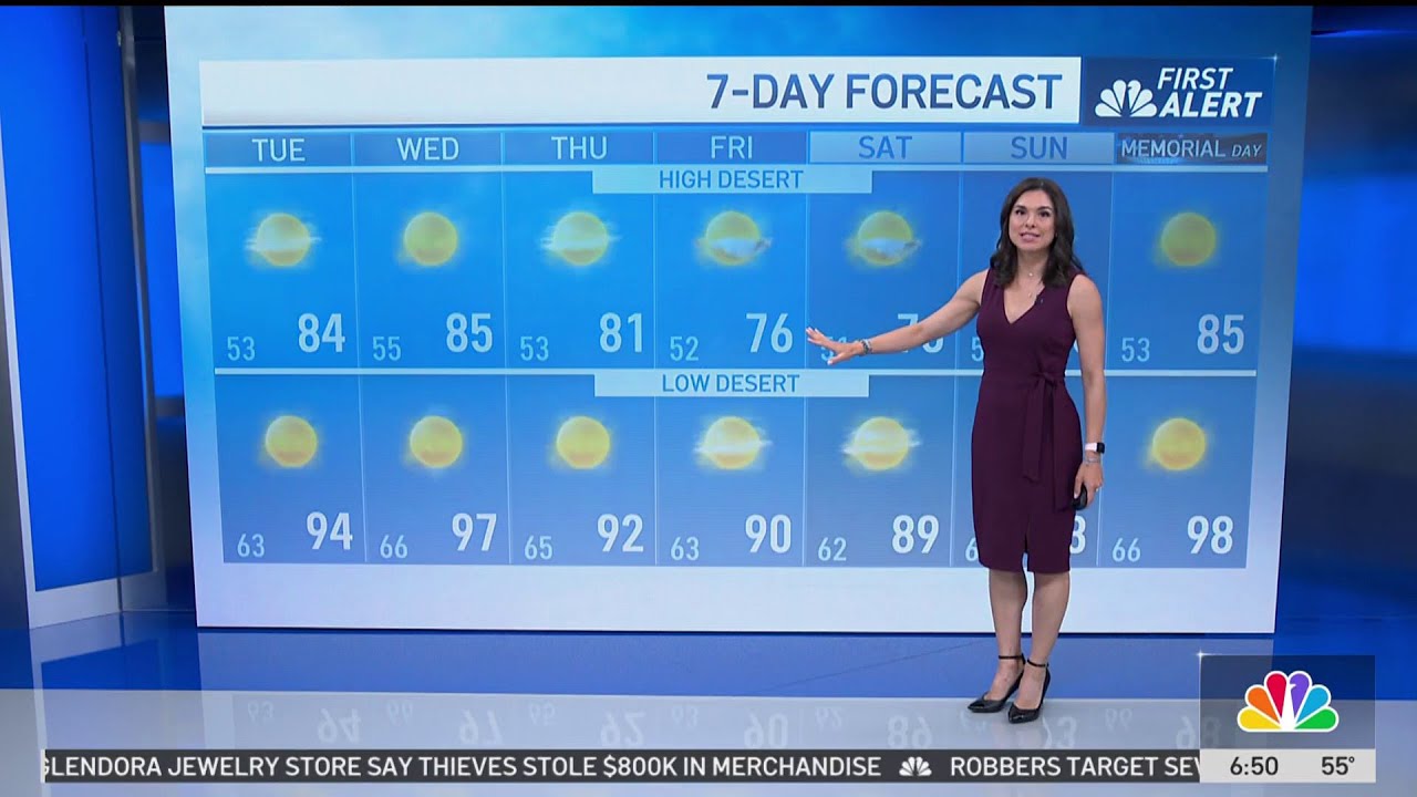 First Alert Forecast: More sunshine - YouTube
