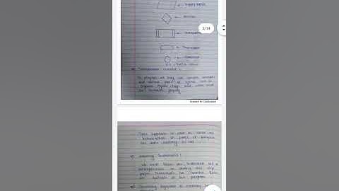 chapter 2.Art of assembly language programming