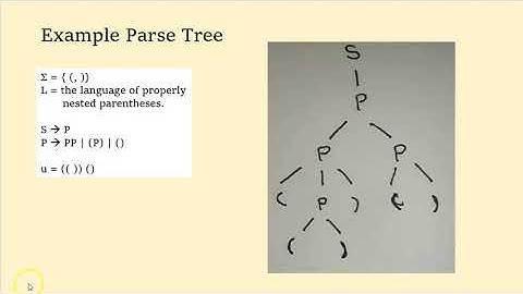 CS332 M05.2 Lexing And Parsing (2 of 3)