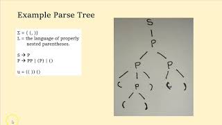 Celebrity CS332 M05.2 Lexing And Parsing (2 of 3) Net Worth