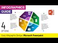 Create Easy Polygon Shape Business Infographic Design in PPT | Microsoft PowerPoint Tutorial