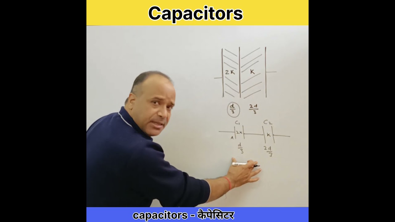 Capacitors - Equivalent capacitance with dielectric slab