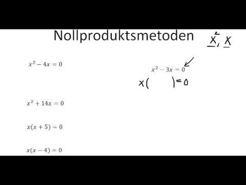 nollproduktsmetoden-youtube