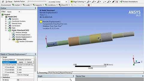 Gravity Response Analysis of Rotor using ANSYS Workbench