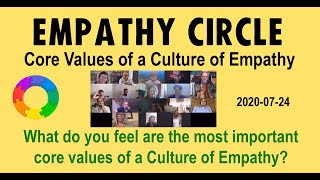 Empathy Cafe: Core Values of a Culture of Empathy