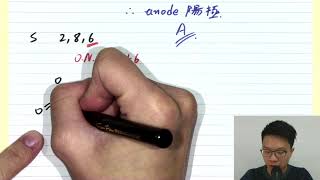 [DSE CHEM題解] 2013 MC Q17