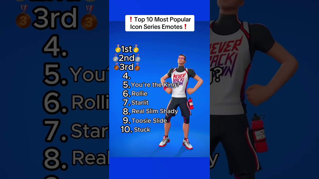 Top 10 Most Popular Icon Series Emotes...  