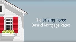 Understanding Mortgage Rates 