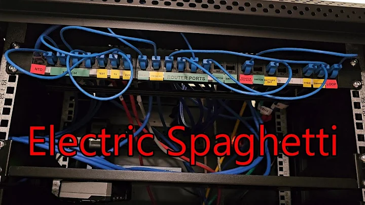 Installing a 6RU Rack on my desk