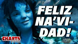Avatar 2 Rules Christmas, Nears $1 Billion - Charts with Dan!