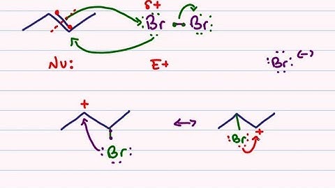 Halogenation of Alkenes - Reaction Mechanism for Bromination and Chlorination