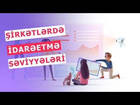 Video: Necə Rəqabət Etmək