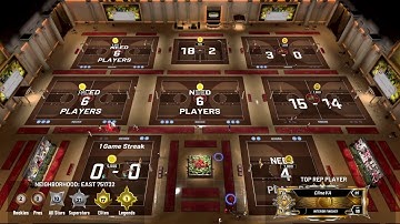 NBA 2K20 SPEEDBOOSTING PAINT BEAST