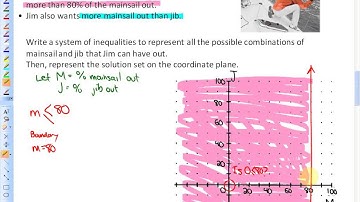 6.3: lesson 2, part A problem #2 (Graphing to Solve Systems of Inequalities)