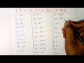 Roman me 1 se 100 tak | Roman me likhna sikhe | Roman ank me ginti 1 se 100 tak | Roman अंक पद्धति