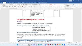 AS CS Chapter 9 Part 3 Algorithm Design and Problem Solving