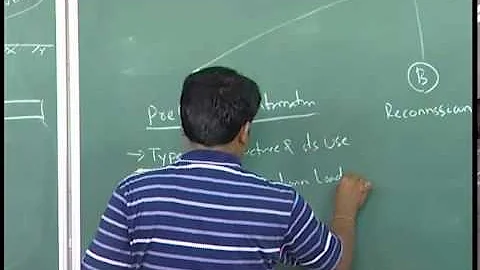 Mod-01 Lec-10 Lecture-10.Geotechnical Measurements & Explorations