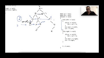 Populating Next Right Pointers in Each Node_Part_2(Constant Memory Solution)