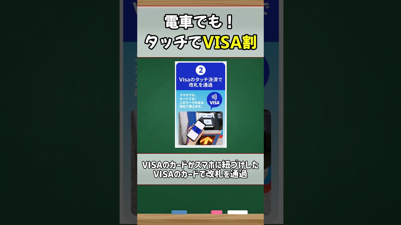 【VISA割】電車でもクレカが使える時代みたいです。【ずんだもん解説】