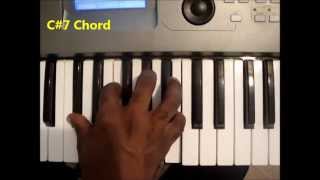How To Play C#7 Chord (C sharp dominant seventh, C# 7th) On Piano & Keyboard