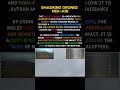 Smashing Drones Mid-Air #shorts