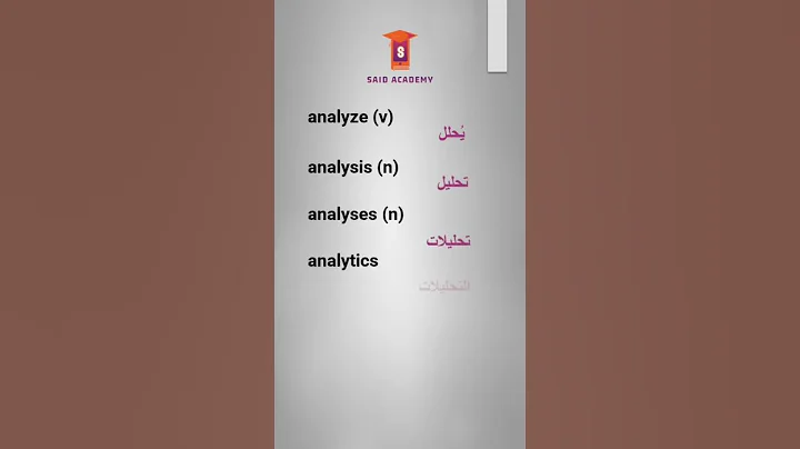 How to pronounce “analyze (v), analysis (n), analyses (n), analytics, analytical, and analytically ?