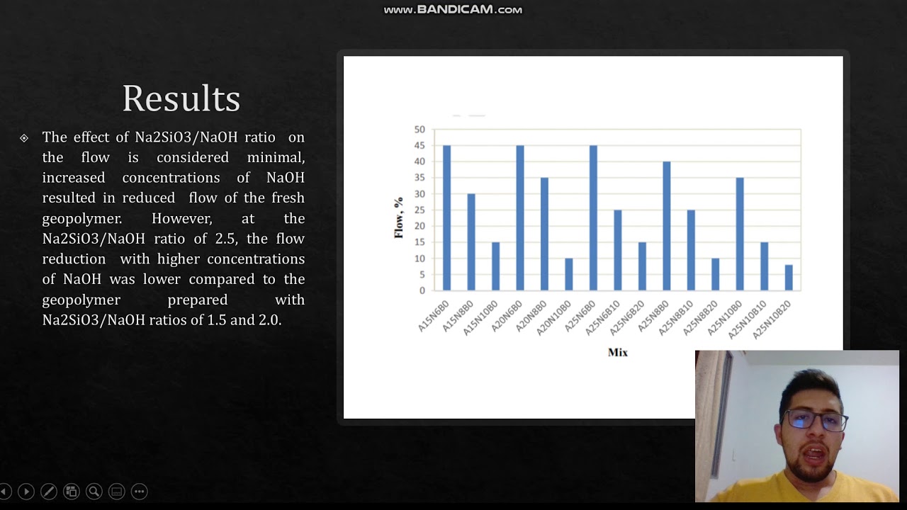 Mechanical strength and permeation properties of high calcium  fly ash-based geopolymer containing