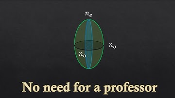 Optische as en dubbele breking