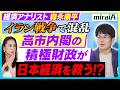 【経済アナリスト 森永康平】イラン戦争で混乱!震える日本経済高市政権の積極財政が日本経済を救う!?