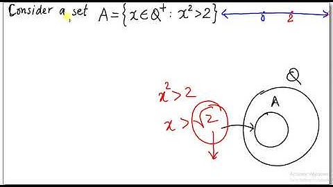 Q is not a Complete Ordered Field (Part-1), B.Sc. Part-III, Paper-I