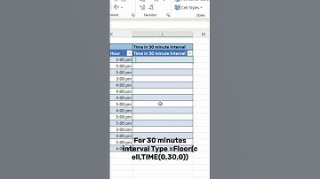 Determine TIME INTERVALS in EXCEL (Hours and Minutes) #shorts #excel