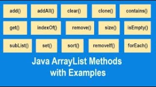 practice 11 (Collections ArrayList)