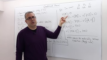 (AGT4E3) [Game Theory] Coalitional Games