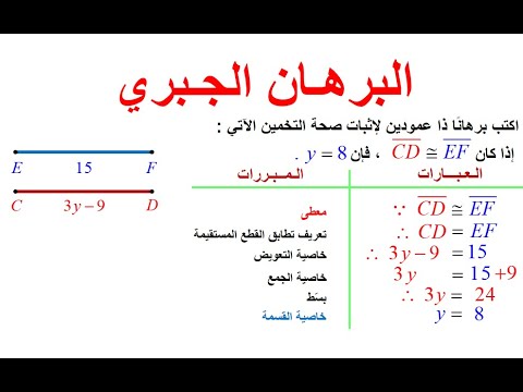 بحث عن البرهان الجبري