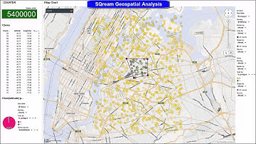 SQream DB Geospatial Analysis Demo
