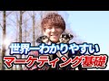 【12分で理解】マーケティングとは？基礎をサクッと解説！