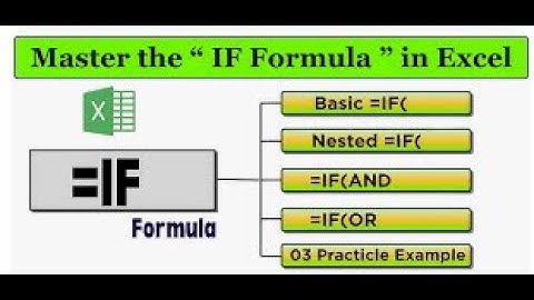 Excel IF Formulas Basic to Advanced  in Hindi With Sujeet Sir