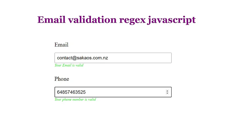 Email validation with regular expression in javascript