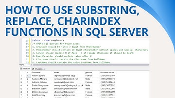 62 How to use Substring replace charindex functions in SQL Server