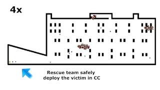 MRSim (Matlab Multi-Robot Simulator) in Search and Rescue Missions - Urban Fires