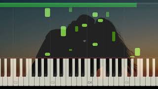 Solamente Una Vez - Agustín Lara - Piano Tutorial (Synthesia)