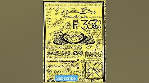 prize bond 40000 Guess Paper || 10 December 2023 || CityKarachi