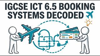 IGCSE ICT Topic 6.5 (Booking Systems) Decoded ✈️